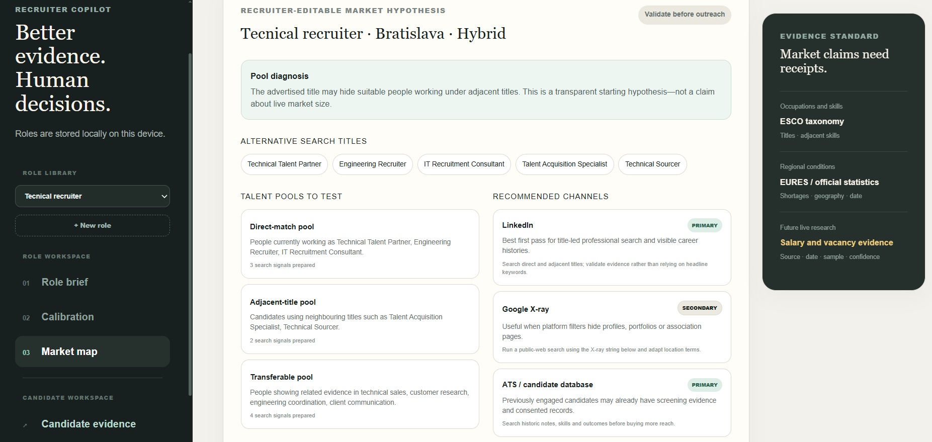 Recruiter-editable market hypothesis showing alternative titles, talent pools, channels and evidence standards.